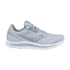 Product Added to Cart!