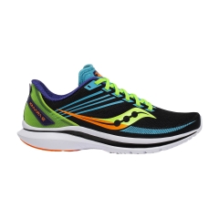 Product Added to Cart!