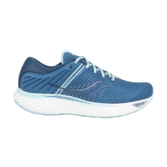 Product Added to Cart!