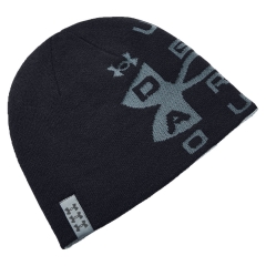 Product Added to Cart!