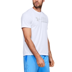 Product Added to Cart!