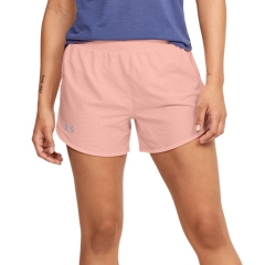 Product Added to Cart!