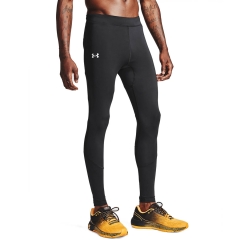 Product Added to Cart!