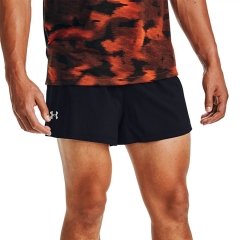 Product Added to Cart!