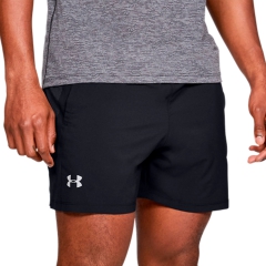 Product Added to Cart!