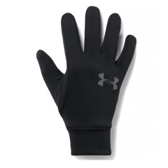 Product Added to Cart!