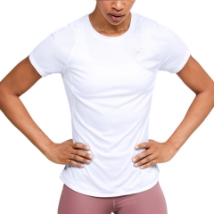 Product Added to Cart!
