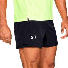Product Added to Cart!