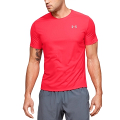 Product Added to Cart!