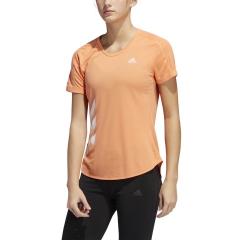 Product Added to Cart!