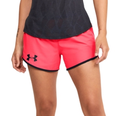 Product Added to Cart!