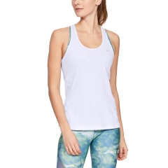 Product Added to Cart!