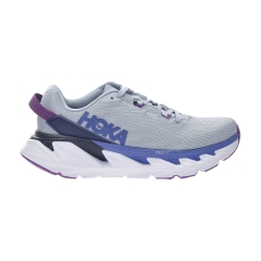 Product Added to Cart!