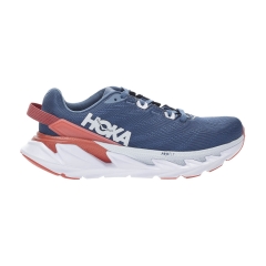 Product Added to Cart!