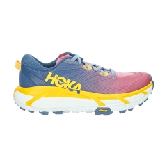 Product Added to Cart!