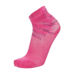 Product Added to Cart!