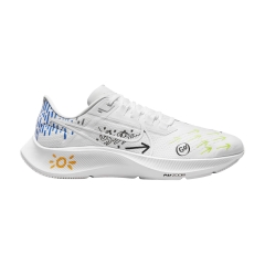 Product Added to Cart!