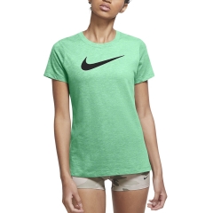 Product Added to Cart!