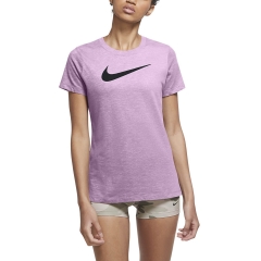 Product Added to Cart!