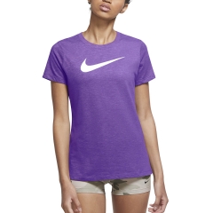 Product Added to Cart!