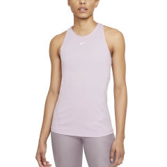Product Added to Cart!
