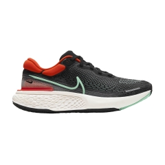 Product Added to Cart!