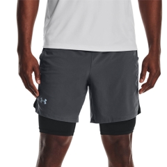Product Added to Cart!
