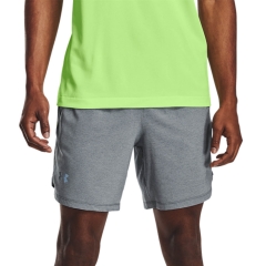 Product Added to Cart!