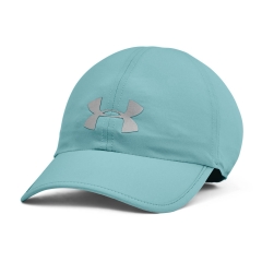 Product Added to Cart!