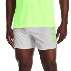 Product Added to Cart!