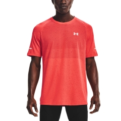 Product Added to Cart!