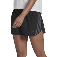 Product Added to Cart!