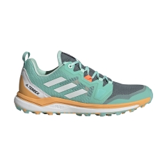 Product Added to Cart!
