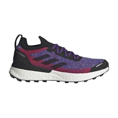 Product Added to Cart!