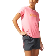 Product Added to Cart!