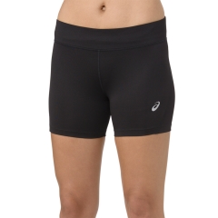 Product Added to Cart!