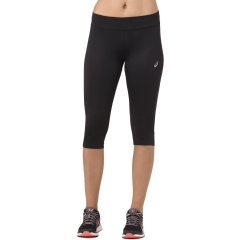 Product Added to Cart!