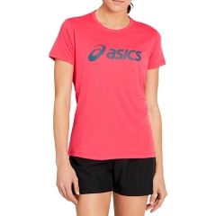 Product Added to Cart!