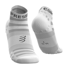 Product Added to Cart!