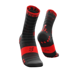 Product Added to Cart!