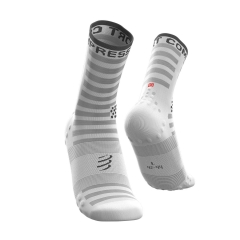 Product Added to Cart!