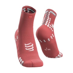 Product Added to Cart!