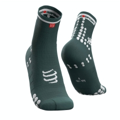 Product Added to Cart!