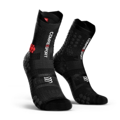 Product Added to Cart!