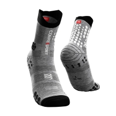 Product Added to Cart!