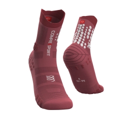Product Added to Cart!