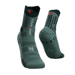 Product Added to Cart!