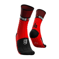 Product Added to Cart!