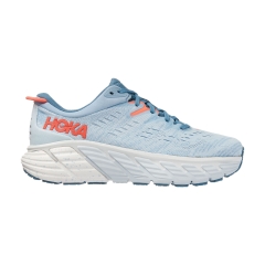 Product Added to Cart!