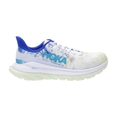 Product Added to Cart!
